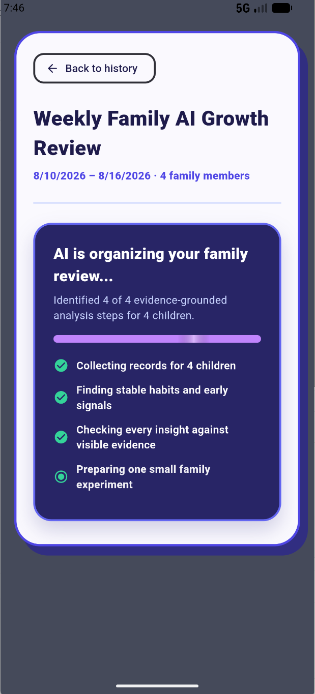 Weekly AI Growth Report